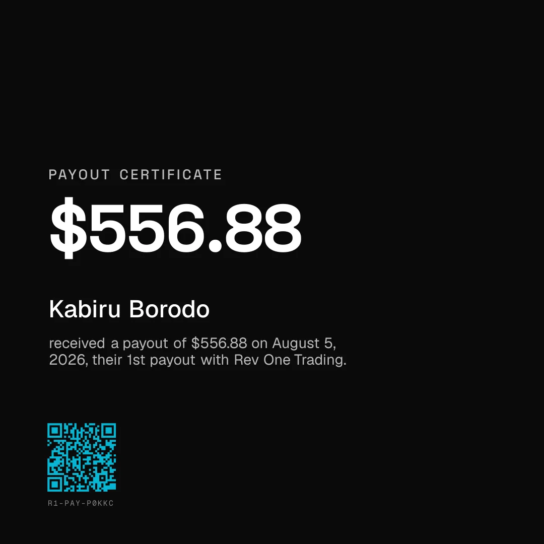 $556.88, Kabiru Borodo